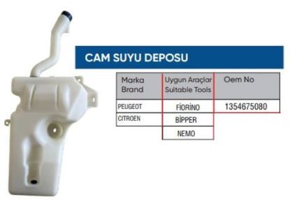 CAM YIKAMA SU DEPOSU 1354675080 FIORINO BIPPER NEMO resmi