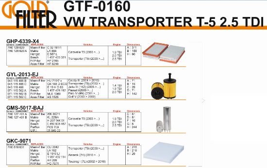 FİLTRE SETİ GTF0160 TRANSPORTER T5 (03-) (HAVA YAĞ MAZOT POLEN) resmi