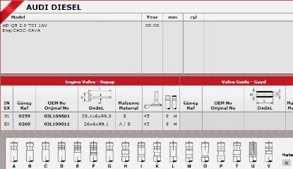 SİBOP TAKIMI 0259-0260 CADDY PASSAT Q5 T6 SUPERB 2.0 TDI 16V (CFHC-CFHF-CEGA) resmi