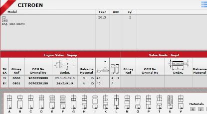 SİBOP TAKIMI 0860-0861 IN-6 EX-6 C-ELYSEE P301 12V (TURBOSUZ) resmi