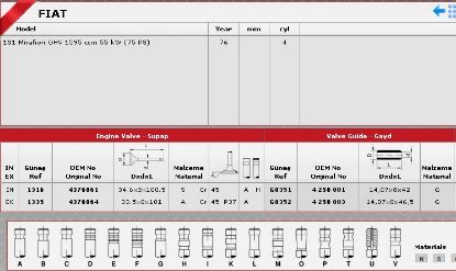 SİBOP TAKIMI 1316 1335 M131 1600 resmi