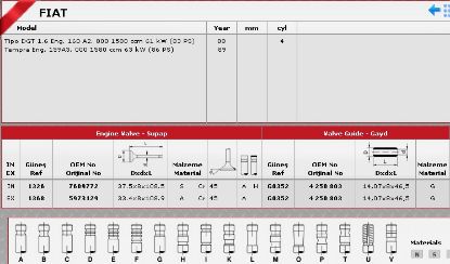 SİBOP TAKIMI 1326 1368 IN 4 EX 4 TIPO UNO 75 (ITALYAN ÜRETİMİ TIPO MOTOR) resmi