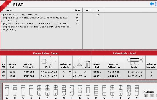 SİBOP TAKIMI 1346 1347 IN 4 EX 4 TIPO TEMPRA 1.8 2.0 İ.E 8V resmi