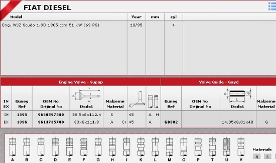 SİBOP TAKIMI 1395 1396 IN 4 EX 4 SCUDO 1.9 DİZEL resmi
