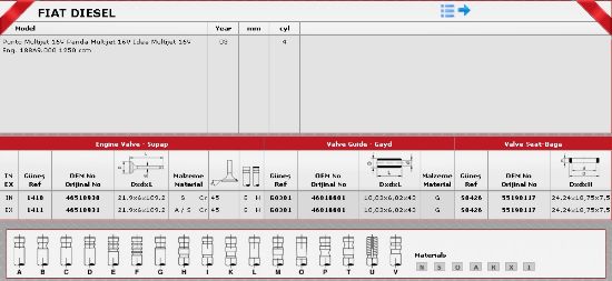 SİBOP TAKIMI 1410 1411 IN 8 EX 8 DOBLO PALIO ALBEA 1.3 JTD-16V resmi