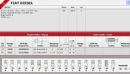 SİBOP TAKIMI 1436 1437 DOBLO PALIO ASTRA CORSA 1.3 MULTİJET 16V (EURO5) resmi