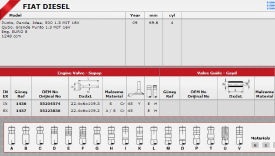 SİBOP TAKIMI 1436 1437 DOBLO PALIO ASTRA CORSA 1.3 MULTİJET 16V (EURO5) resmi