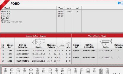 SİBOP TAKIMI 1523 1537 IN 4 EX 4 ESCORT 1.6 8V resmi