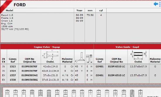 SİBOP TAKIMI 1523 1537 IN 4 EX 4 ESCORT 1.6 8V resmi