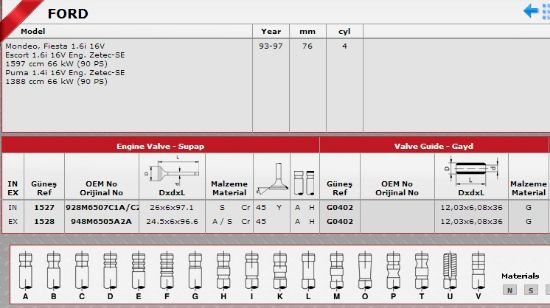 SİBOP TAKIMI 1527 1528 IN 8 EX 8 ESCORT 1.6İ 16V MONDEO 1.6İ 16V FIESTA resmi