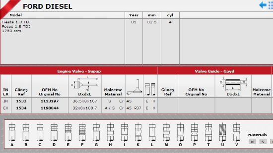 SİBOP TAKIMI 1533 1534 IN 4 EX 4 CONNECT 1.8 DİZEL resmi