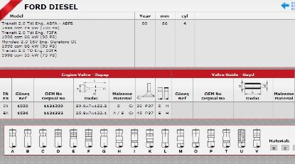 SİBOP TAKIMI 1535 1536 IN 8 EX 8 BOXER-III 2.2 DT 100 120HP TRANSİT 2.4 PUMA MOT resmi