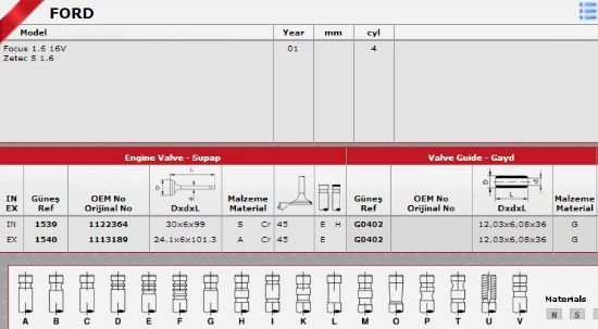 SİBOP TAKIMI 1539 1540 IN 8 EX 8 FOCUS (01-) 1.6 16V resmi