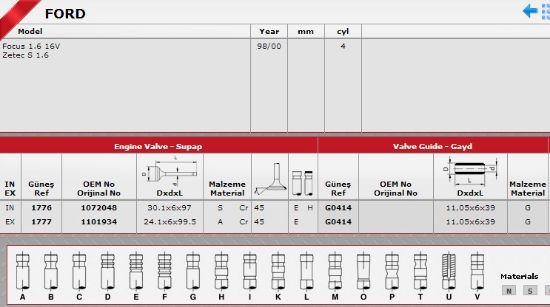SİBOP TAKIMI 1776 1777 IN 8 EX 8 FOCUS (98-00) 1.6 16V resmi