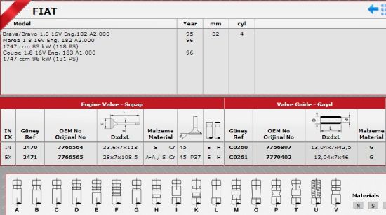 SİBOP TAKIMI 2470 2471 IN 8 EX 8 BRAVA MAREA 1.8 16V resmi