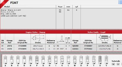 SİBOP TAKIMI 2472 2473 IN 10 EX 10 BRAVO HGT 2.0 20V resmi