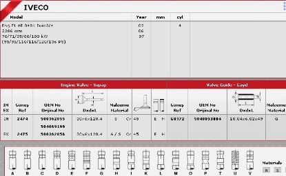 SİBOP TAKIMI 2474 2475 IN 8 EX 8 DUCATO 2.3 MULTIJET 120 COMMONRAIL resmi
