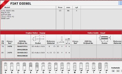 SİBOP TAKIMI 2478-2479 IN-8 EX-8 DUCATO 3.0 MULTIJET 160 POWER ENG: F1CE0481A 16 resmi