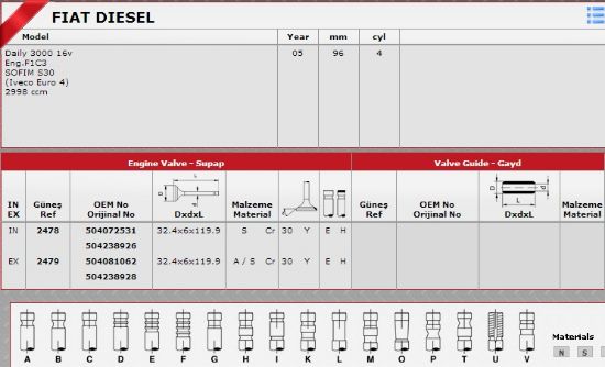 SİBOP TAKIMI 2478-2479 IN-8 EX-8 DUCATO 3.0 MULTIJET 160 POWER ENG: F1CE0481A 16 resmi