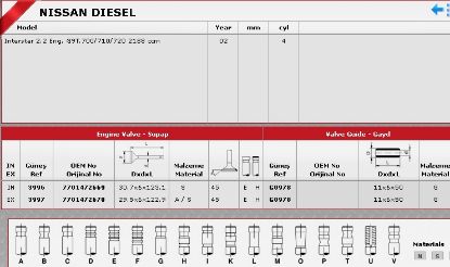 SİBOP TAKIMI 3996 3997 IN 8 EX 8 MASTER 2.5 DCİ-16V (G9U) resmi