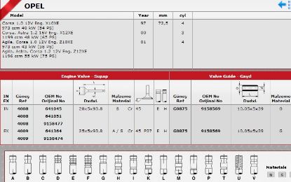 SİBOP TAKIMI 4008 4009 IN 8 EX 8 CORSA 1.2-16V resmi