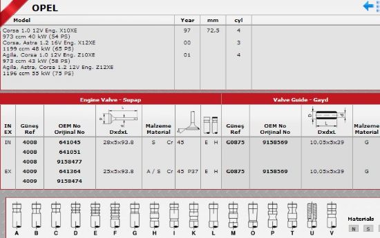 SİBOP TAKIMI 4008 4009 IN 8 EX 8 CORSA 1.2-16V resmi