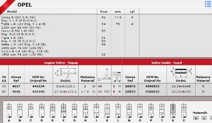 SİBOP TAKIMI 4017 4018 IN 8 EX 8 ASTRA 1.6İ 16V X16XEL VECTRA CORSA resmi