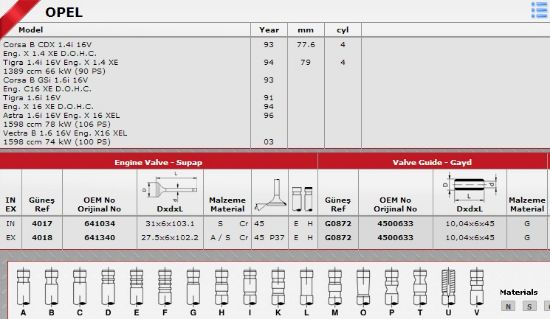 SİBOP TAKIMI 4017 4018 IN 8 EX 8 ASTRA 1.6İ 16V X16XEL VECTRA CORSA resmi