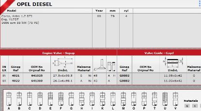 SİBOP TAKIMI 4021 4022 IN 8 EX 8 CORSA ASTRA 1.7 TDI-16V ENG.Y17DT-16V resmi
