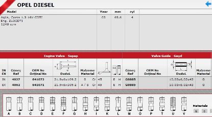 SİBOP TAKIMI 4027 4062 IN 8 EX 8 ASTRA CORSA 1.3 CDTI 16V resmi