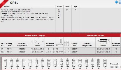 SİBOP TAKIMI 4046 4047 IN 4 EX 4 VECTRA 1.8 ASTRA 2.0İ resmi