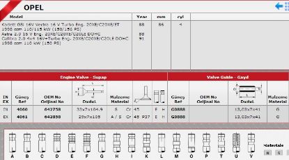 SİBOP TAKIMI 4060 4061 IN-8 EX-8 VECTRA 2.0 16V DOHC TURBO resmi