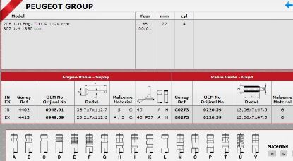 SİBOP TAKIMI 4402 4413 IN 4 EX P106 P206 P306 1.4 8V (TU3JP) resmi