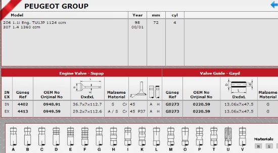 SİBOP TAKIMI 4402 4413 IN 4 EX P106 P206 P306 1.4 8V (TU3JP) resmi