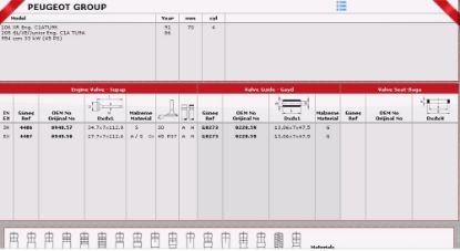 SİBOP EKSOZ 4407 EX 4 P106 P205 JUNIOR C1A TU9 resmi