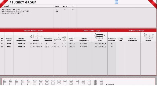 SİBOP EKSOZ 4407 EX 4 P106 P205 JUNIOR C1A TU9 resmi