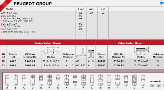 SİBOP TAKIMI 4417 4418 IN 8 EX 8 P206 P307 P406 2.0 16V resmi