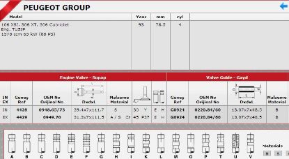 SİBOP TAKIMI 4428 4429 IN 4 EX 4 P106 XSI P306 XT P306 CABRIO resmi