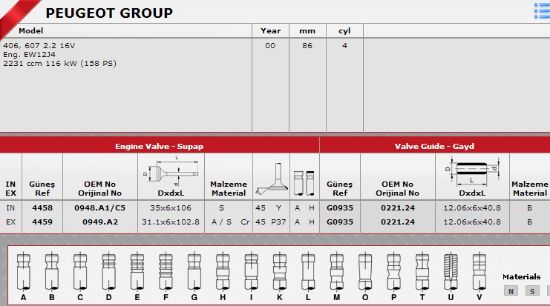 SİBOP TAKIMI 4458 4459 IN 8 EX 8 P406 P607 2.2-16V resmi