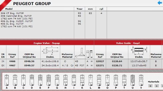 SİBOP TAKIMI 4466 4467 IN 4 EX 4 P205 P306 P406 1.9 8V BENZİNLİ XU7JP resmi