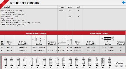 SİBOP TAKIMI 4476 4477 IN 8 EX 8 (XU10J4R) P406 1.8 2.0 16V P605 SRI SLI 16V resmi