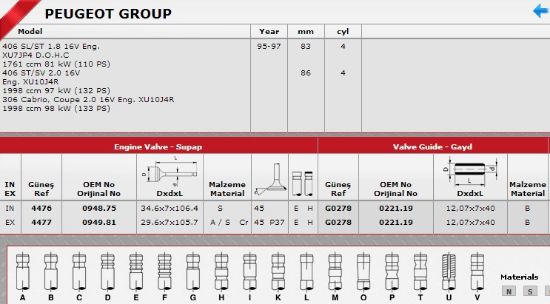 SİBOP TAKIMI 4476 4477 IN 8 EX 8 (XU10J4R) P406 1.8 2.0 16V P605 SRI SLI 16V resmi