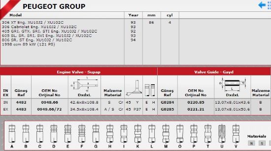 SİBOP TAKIMI 4482 4483 IN 4 EX 4 P306 XT CABRIOLET P406 GRİ GTX SRI P605 SL SR resmi