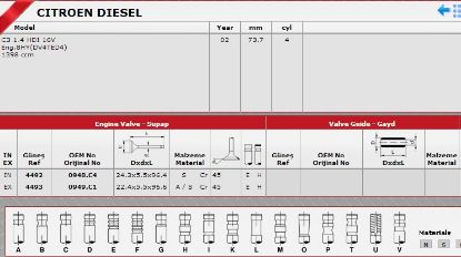 SİBOP TAKIMI 4492 4493 IN 8 EX 8 C3 1.4-16V DİZEL resmi
