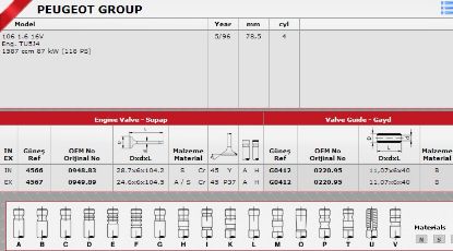 SİBOP TAKIMI 4566 4567 IN 8 EX 8 P106 GTI-16V (TU54) resmi