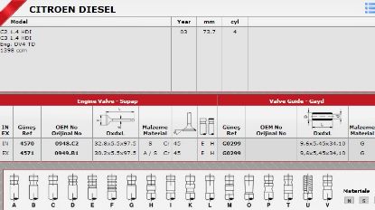 SİBOP TAKIMI 4570 4571 IN 4 EX 4 P206 1.4 HDI P307 1.4 HDI MOTOR DV4 TD resmi