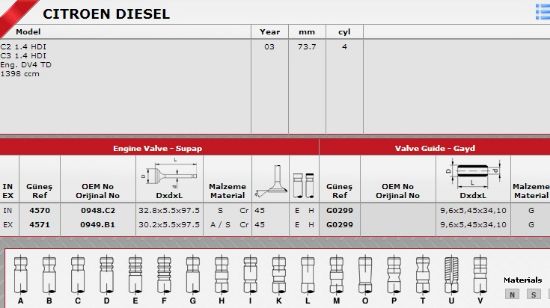 SİBOP TAKIMI 4570 4571 IN 4 EX 4 P206 1.4 HDI P307 1.4 HDI MOTOR DV4 TD resmi