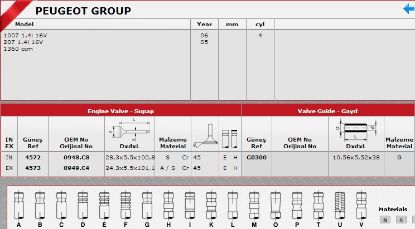SİBOP TAKIMI 4572 4573 IN 8 EX 8 C3 P107 P207 P307 1.4İ 16V resmi