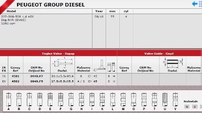 SİBOP TAKIMI 4581-4582 1.6 HDİ EURO5 DV6C P207 P308 P508 C3 C4 C5 DS3 DS4 DS5 resmi