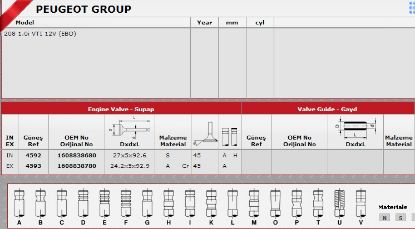 SİBOP TAKIMI 4592-4593 IN-6-EX-6 P208 1.0İ VTİ 12V (EBO) resmi